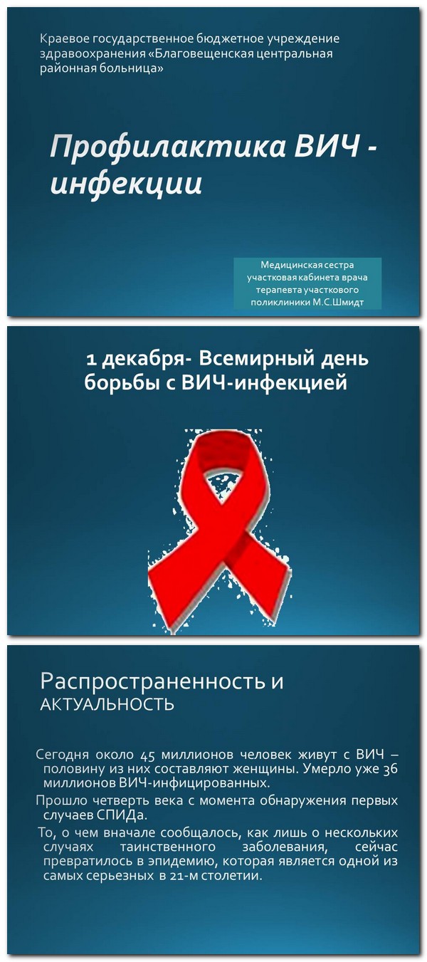 1 декабря Всемирный день борьбы со СПИДом